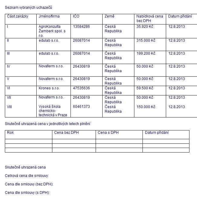 Seznam vybraných uchazečů — tabulka 11